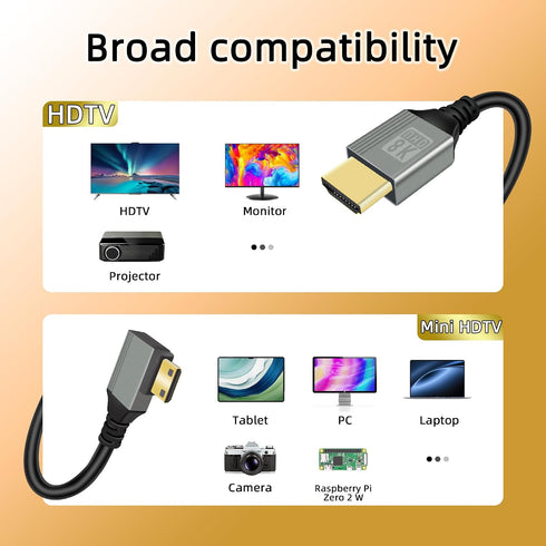 8K 1.6FT, 48Gbps 8K@60Hz Video4K@144Hz 0.5M) GELRHONR Mini HDTV to HDTV Cable Mini Male to Male Support for Camera