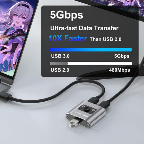 AUKOKIOULA 3.0 1 2 2 1 2 USB Switch Selector. Bi-Directional in Out/ in Out, Share USB Devices Between Computers