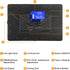 LED Video Light Panel, Portable Photography Lighting, Built-in 20W Battery, 2500K-8500K for Video Recording