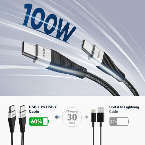 Extra Long USB C to USB C Cable 15FT, 2 Pack 100W Fast Charging Cord for iPhone 15, MacBook, Samsung, Pixel