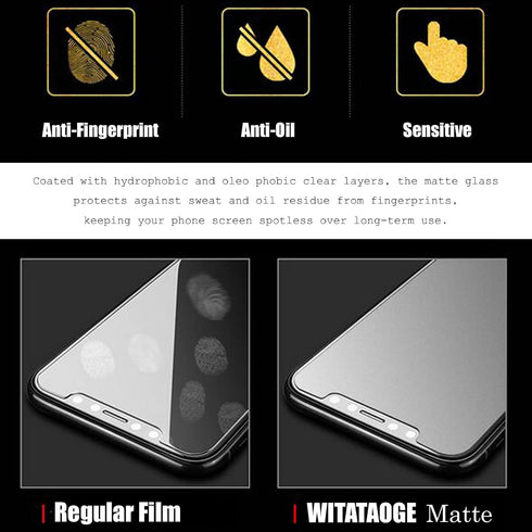 3 Pack Matte Screen Protector for iPhone 12 Pro Max Matte Tempered Glass Anti-Fingerprints Anti-Glare Anti-Scratch 9H Hardness Film for iPhone 12 Pro Max,6.7"