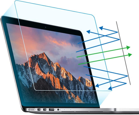 2-Pack Anti Blue Light Matte Laptop Screen Protector by F FORITO - Compatible with 2016-2019 MacBook Pro 15 Model A1707