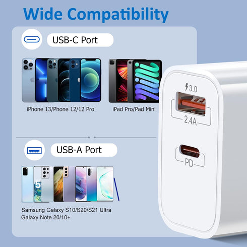 20W USB C Charger Block, Bangfun Dual Port PD 20 Watt Fast Charger Block Compatible with iPhone 16/15/14/13/12 Pro