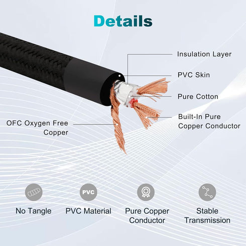 Monosaudio DC Cable HiFi Audio, High Purity OFC 4N 99.998% Pure Silver DC Extension Cord 5.5mmx2.1mm 12V 0.5A for