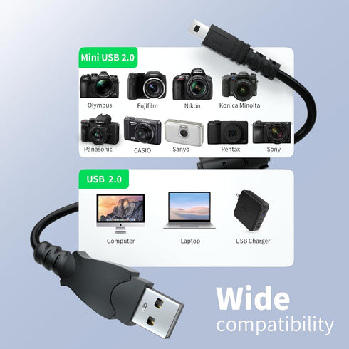 USB-A to Mini 8Pin USB 2.0 Fast Charging Transfer Cable with Silver-Plated Plugs and Anti-Jamming Ferrite Magnetic Ring, 3 Feet, Black