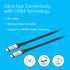 USB4 1.5m, 80Gbps, 8K 240W 3.1), (K32301WW) Kensington Cable Supports up to Video, up to Power Delivery (PD Compatible