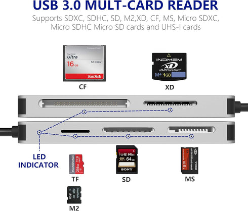 USB3.0 XD Card Reader, 6 in 1 High Speed TF/SD/MS/M2/XD/CF Memory Card Adapter, Compatible with Windows & Mac