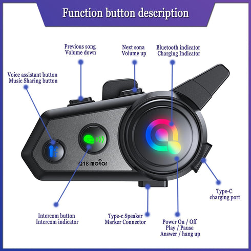 Q18 Motorcycle Bluetooth Headset with Music Sharing, 1000M Intercom for 2 Riders, CVC Noise Reduction, Hard/Soft Mic