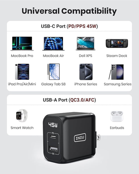 INIU 2-Port 45W S23 16 15 14 USB C Charger, Super Fast Charger Type C, Mini Foldable PD PPS USB C Wall Charger Block by