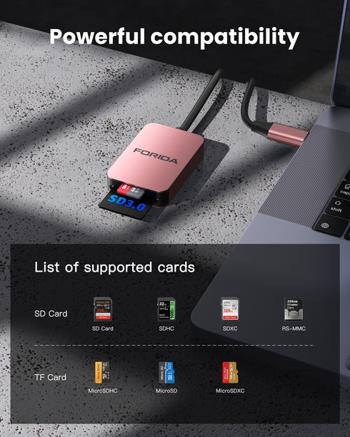 FORIDA 2 1 3.0 SD Card Reader, in Micro SD Card Reader USB C High Speed Dual Card Adapter for iPhone/iPad/MacBook/Mac