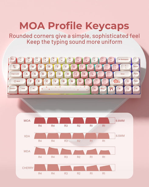 HITIME 60 65 75 100 5 143 Set XVX Pink Cute PBT Keycaps-MOA Keycap, Sakura Love keycap Custom Keyboard Keycaps Percent