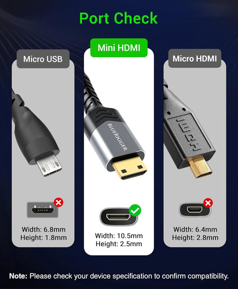 (4K 60Hz BlueRigger Mini HDMI to HDMI Adapter HDR, Mini HDMI Male to HDMI Female) - Compatible with DSLR Camera