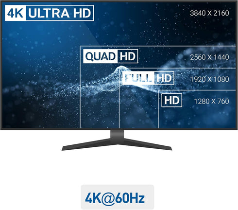 Cable Matters Braided Aluminum USB C to HDMI Adapter, Support 4K 60Hz, 2K 144Hz, for iPhone 15, MacBook Pro