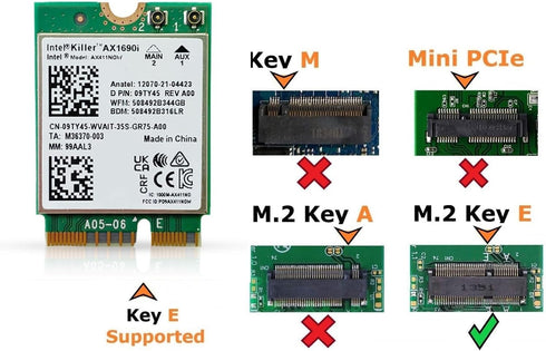 Intel AX1690i Killer Series WiFi 6E Gaming Adapter Upgrade, CNVio2 M.2 WiFi Card, High-Speed 3.0 Gbps WiFi for PC,