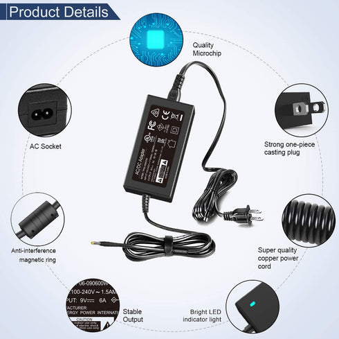 EP-5A Power Supply Connector Kit for Nikon D3100 D3200 D3300 D3400 D3500 D5100 D5200 D5300 D5500 D5600 P7000 P7100 P7800