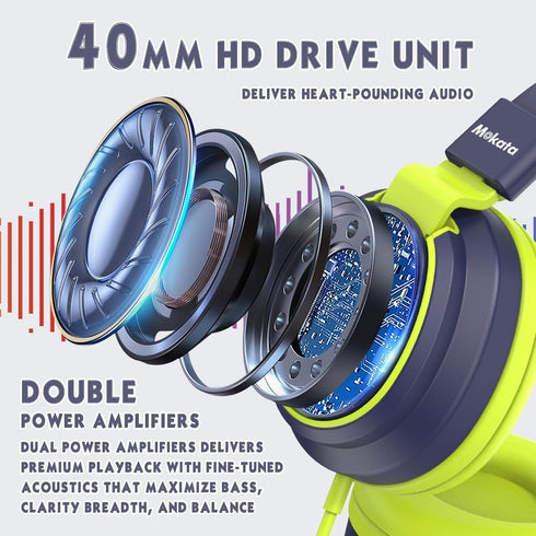 Kids Headphones, Volume Limited 85/96dB Wired Over-Ear/On-Ear Foldable Headset with Mic for School, PC, Tablet (Deep
