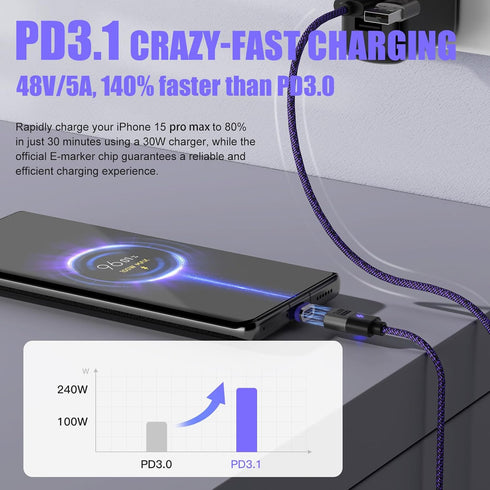 240W USB C to USB C Charger Cable, 48V 5A Magnetic Charging Cable 5.9ft, Nylon Braided Fast Charging for Type-C/Micro Compatible with Galaxy S24/S23,iphone15,MacBook,Quest 2