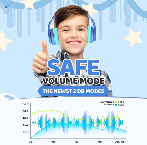 JoySpark Kids Bluetooth Headphones, Lightweight Kids Wireless Headphones for Kids, 85/94dB Volume Limited, 60 Hours Playtime, Bluetooth 5.3, Over-Ear Toddler Headphones with Built-in Mic-Blue