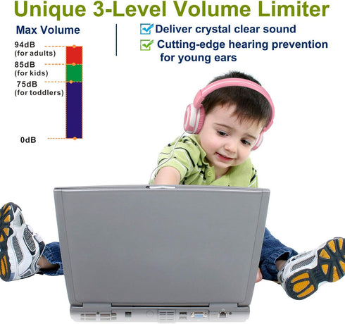SIMOLIO Wired Headphones for Kids with Mic & Share Port, 75dB/85dB/94dB Volume Limit, Children Headphone with Portable