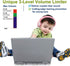 SIMOLIO Wired Headphones for Kids with Mic & Share Port, 75dB/85dB/94dB Volume Limit, Children Headphone with Portable