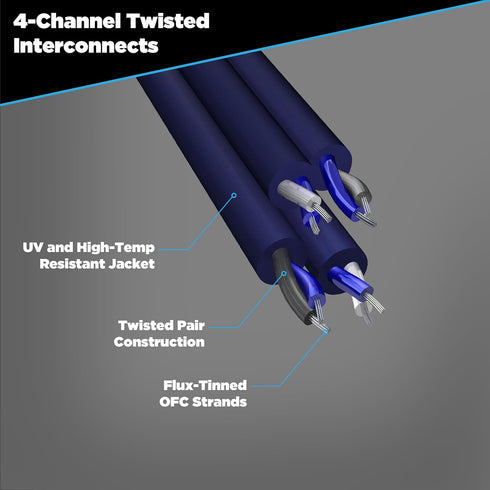 Scosche EFX Rogue R12X4 4-Channel Twisted Pair RCA Interconnect Audio Cables, 12 Foot Male to Male