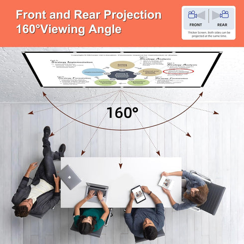 TOWOND 100 inch 16:9 Projector Screen Projection Screen Indoor Outdoor Washable Anti-Crease HD Rear Front Movies Screen