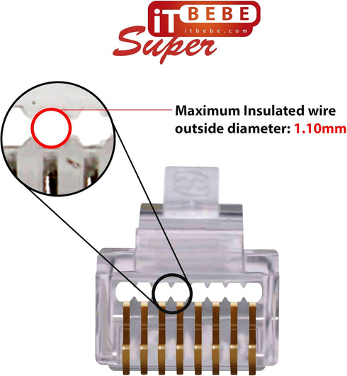 ITBEBE 100-Pack High Performance RJ45 Cat6 Pass Through Connectors for 24 AWG Ethernet Cable