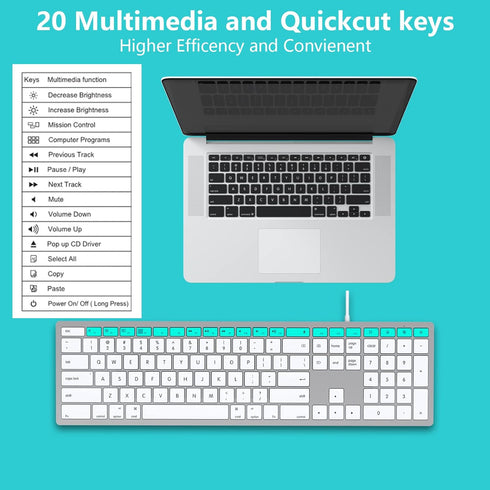 Wired Keyboard for Mac, Full Size with 20 Multimedia Shortcut Keys, USB A/USB C Compatible for Apple Mac Pro/Mini,