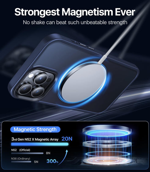 Magnetic Case for iPhone 12 Pro Max, Compatible with Magsafe, Military Grade Drop Protection, Navy Blue