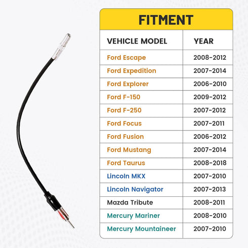 Anina Aftermarket Radio Antenna Adapter Connector for Select 2006-2014 Ford F150 Explorer Mustang Fusion Lincoln Mercury