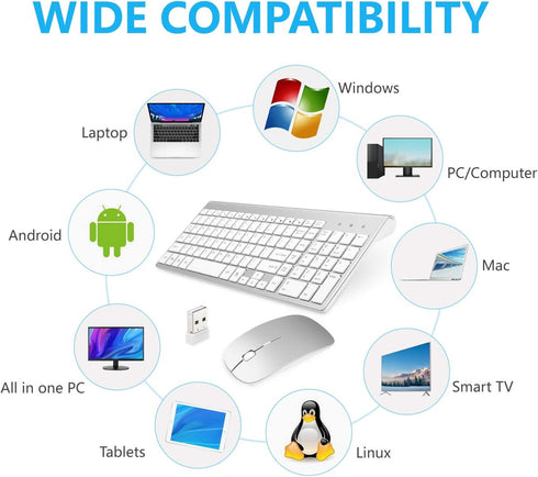 Wireless Keyboard and Mouse, Full Size USB Portable Plug and Play, Low Profile Quiet Compact for Mac PC Laptop Tablet