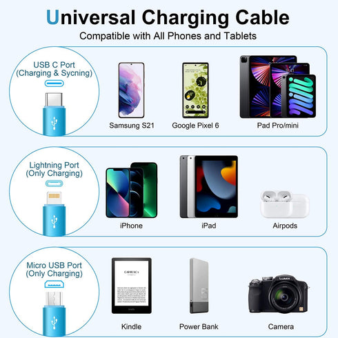 Multi Charging Cable,2Pack 4Ft Retractable USB Charger Cord 3 in 1 Fast Chargers for Multiple Devices with Lightning/Type C/Micro USB Port for Cell Phones,iPhone,iPad,Samsung Galaxy,PS,Tablet,More