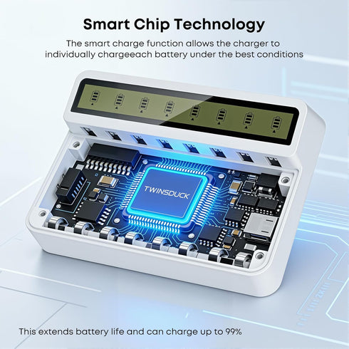 TWINSDUCK 8-Slot AA AAA Battery Charger, Smart LCD Display & Fast Charging for NiMH/NiCd (Micro USB Powered)