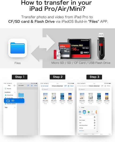 USB C SD Card Reader, ChiaoPio 4 in 1 Adapter with CompactFlash/CF/SD/MicroSD & USB for iPhone 15, MacBook