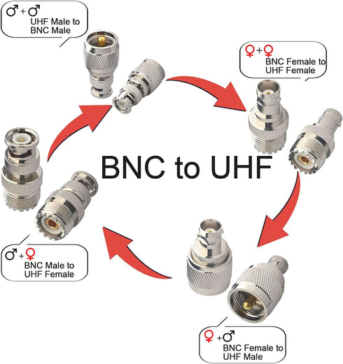 BNC to UHF 4 Type 8 PCS RF Connector Kit Coaxial BNC Male Female to UHF Male Female RF BNC UHF Radios Adapter Kit for Antennas Wireless LAN Devices Coaxial Cable Wi-Fi Radios External Antenna