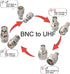 BNC to UHF 4 Type 8 PCS RF Connector Kit Coaxial BNC Male Female to UHF Male Female RF BNC UHF Radios Adapter Kit for Antennas Wireless LAN Devices Coaxial Cable Wi-Fi Radios External Antenna