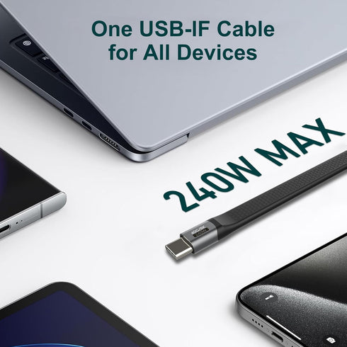 2-Packs Short USB C Cable, (5inch) Thunderbolt 4 USB 4 Cable with 40Gbps Data Transfer 240W PD Fast Charging 8K@60Hz