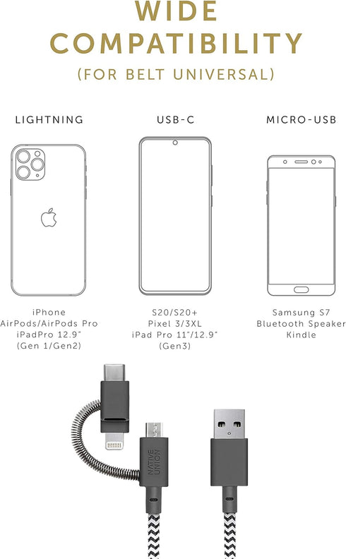 Native Union Belt Cable, 6.5ft Ultra-Strong Reinforced Charging Cable with 3-in-1 Adaptor for Lightning, USB-C,