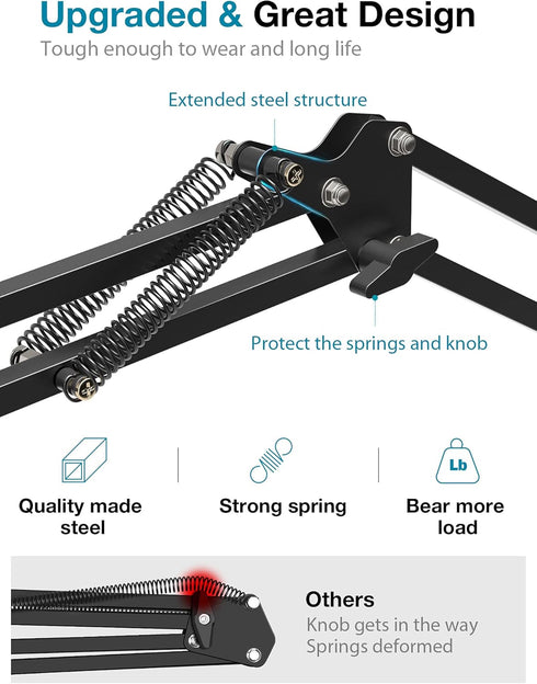 InnoGear Webcam Stand, Boom Arm Mount Stand for Logitech Webcam BRIO 4K C920 C920S C922 C922x C925e C930 NexiGo N60,