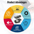 YWLRONG Loud Speaker Replacement for iPhone 12 Pro Max - Loudspeaker Ringer Speaker Buzzer Assembly with Tools