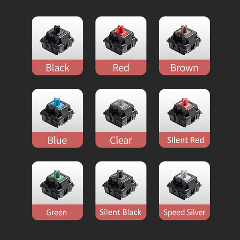 Cherry MX Switch Tester Mechanical Keyboards 9-Key Switch Testing Tool, with Keycap Puller and O Rings