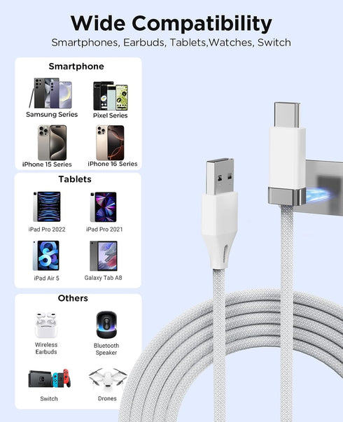3.3FT 3A 2 17 StayCable USB A to USB C Cable with Built-in Magnetic Holder for Nightstand, Desk and Car, Fast Charging