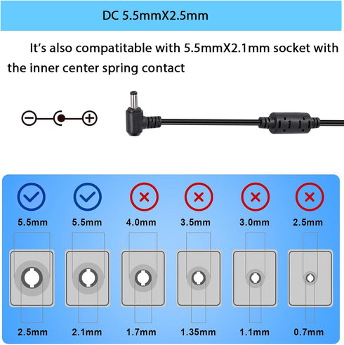 36V 4A 144W Power Supply Adapter, 100-240V AC to DC, 36 Volt for LED Lights & CCTV Security System
