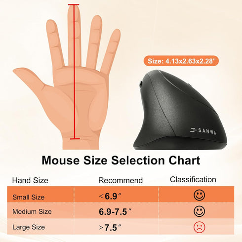 SANWA 2.4G Wireless Ergonomic Mouse, Optical Vertical Ergo Mice for Small Hands, 800/1200/1600 DPI, Black