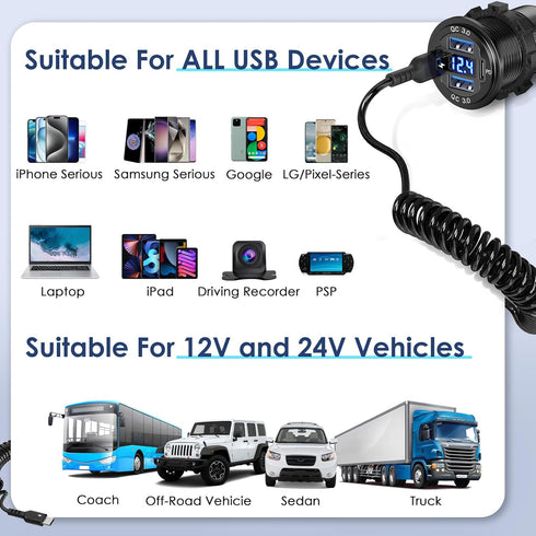 Upgraded 78W 12V USB Outlet Qidoe Charger Socket, 4 Port Dual 30W PD & Quick Charge 3.0 with Voltmeter & 3FT Cable