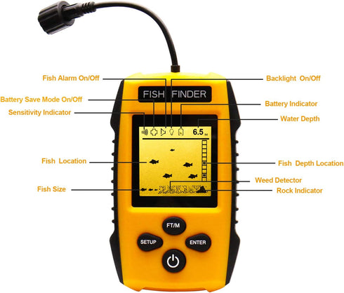 Handheld Fish Finder Portable Fishing Kayak Fish Depth Finder with Sonar Transducer and LCD Display