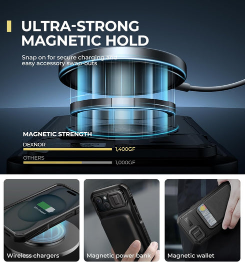 Dexnor 15 for iPhone Case with Slide Camera Cover & Adjustable Kickstand & Built-in Screen Protector, Magnetic Rugged