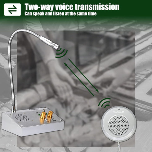 Retekess TW103 Window Speaker, Window Intercom with Independent Volume Control and Recording Function