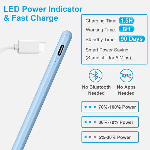 Stylus Pen for iPad (2018-2024), Compatible with Apple iPad Air, Pro, Mini, with Palm Rejection