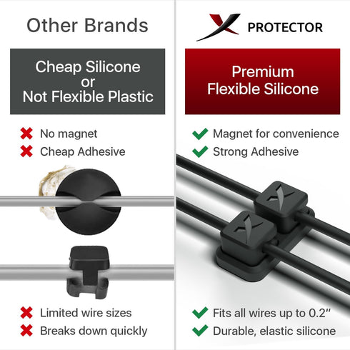 Magnetic Cable Holders X-Protector 2 Pairs - Premium Cable Clips - Self-Adhesive Cable Holder for Car - Cord Organizer for Desk - Cable Organizer - Black Wire Organizer - Cord Management for Wires!